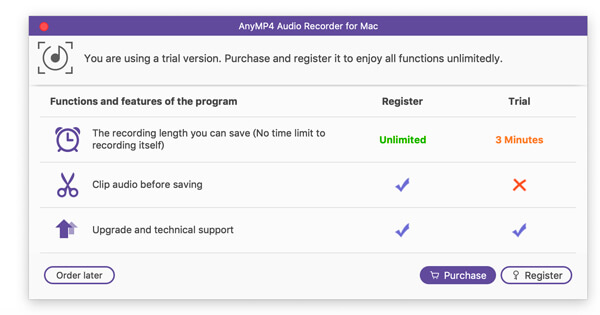 Free VS Register