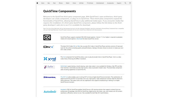 Quicktime Official Codecs