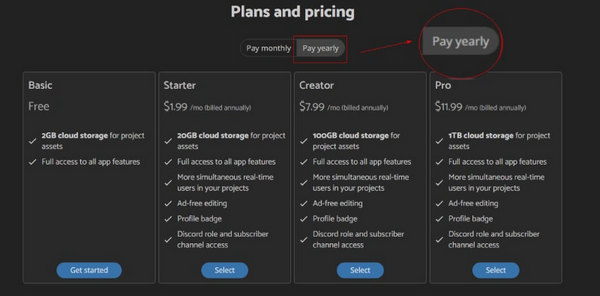 Panzoid Price Yearly