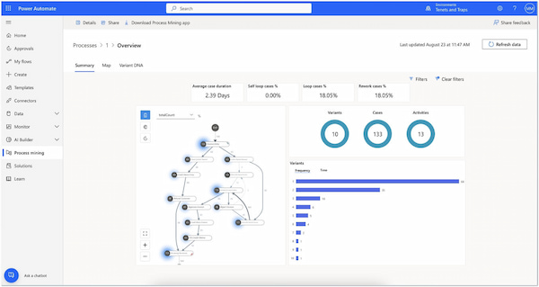 MS Power Automate