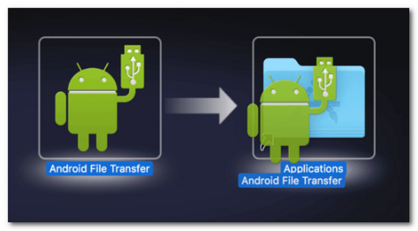 FileTransfer