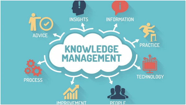 Knowledge Management System