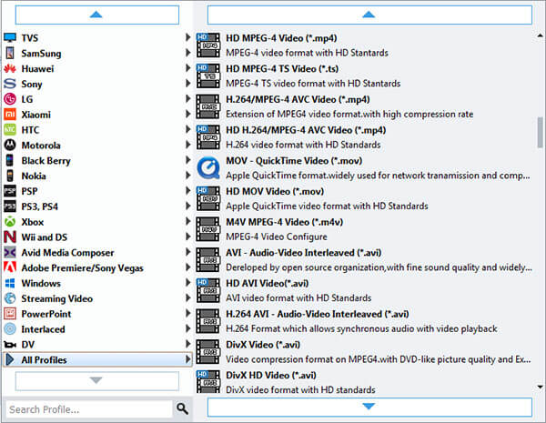 Output profile